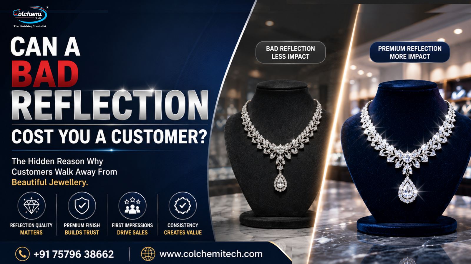Can A Bad Reflection Cost You A Customer?