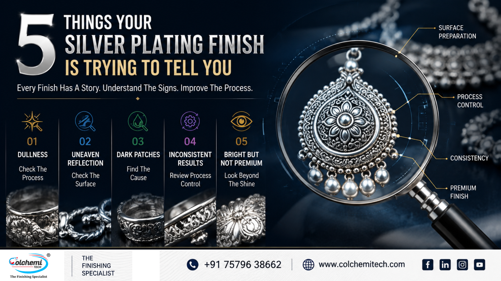 You are currently viewing 5 Things Your Silver Plating Finish Is Trying To Tell You