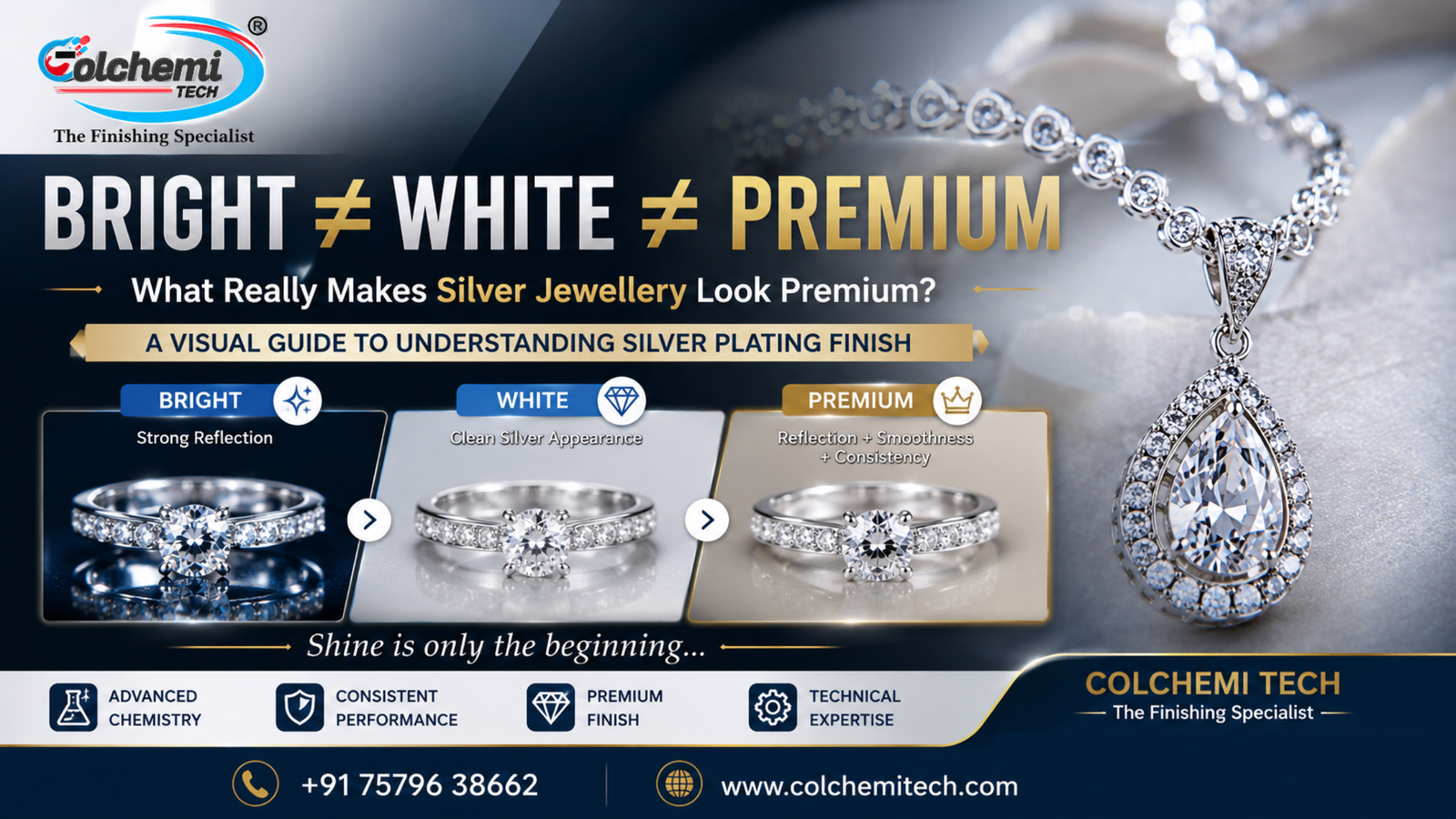 You are currently viewing Silver Plating Is Not One Finish: Understanding The Difference Between Bright, White & Premium