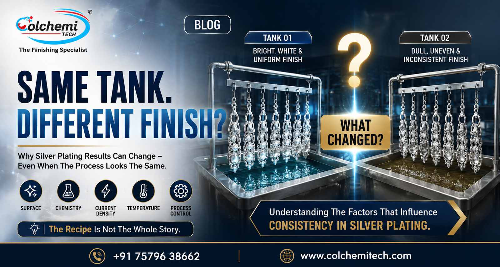 Why Two Plating Tanks Can Give Completely Different Silver Finishes?